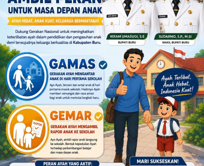 DPPKB Kabupaten Buru Dukung Gerakan Ayah Mengantar Anak di Hari Pertama Sekolah (GAMAS), SMP Negeri 1 Buru Ikut Sukseskan Program
